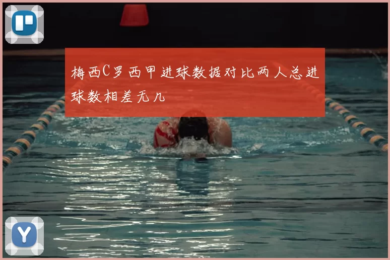 梅西C罗西甲进球数据对比两人总进球数相差无几